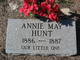  Annie May Hunt