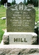  John Frederick Hill