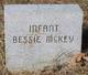  Bessie McKey