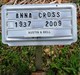 Anna Frieberg Cross Photo
