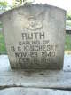  Ruth Katherine Scheske
