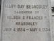  Mary Day Beardsley