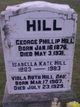  Phillip Lowelline George Hill