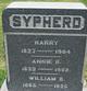  Harry Sypherd
