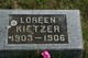  Loreen Kietzer