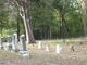 Hancocks Resolution Family Cemetery