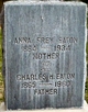  Charles Henry Eaton
