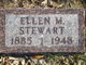  Ellen M Stewart