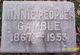  Minnie <I>Peoples</I> Gamble