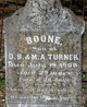  Boone Turner
