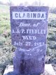  Clarinda Findley