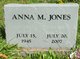  Anna Mae <I>Lewis</I> Jones