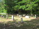 Dulaney Cemetery
