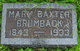  Mary Baxter “Mollie” <I>Overstreet</I> Brumback