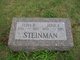  Jesse James Steinman