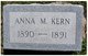  Anna M. Kern