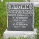  William Newton Brown