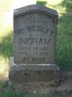  William Wesley Ingram