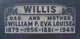  William Penn Willis