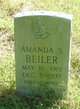  Amanda S. Beiler
