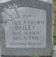  Guila <I>Brown</I> Bailey