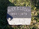  Alice E Logan