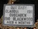  Claudia Cuscaden Blackwood