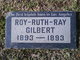  Roy Gilbert