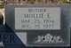  Mollie E. <I>Hurry</I> Satcher
