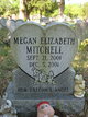 Megan Elizabeth Mitchell Photo