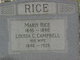  Maris Rice