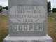  William F Cooper