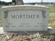  Roy Elmer Mortimer