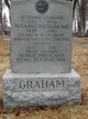  George Bruce Graham