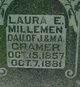  Laura Elizabeth <I>Cramer</I> Millemen