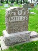  John Samuel Miller
