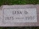  Tealine Olava “Lena” <I>Auestad</I> Peterson