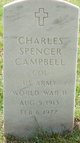 Col Charles Spencer Campbell
