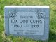  Ida Jane <I>Job</I> Cupps