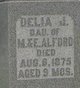  Delia J. Alford