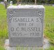  Isabella Shanklin <I>Routen</I> Russell