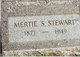  Mertie Iva <I>Shane</I> Stewart