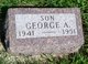  George Albert “Georgie” Plum