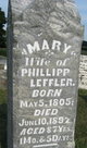  Mary Ann “Polly” <I>Stainbrook</I> Leffler