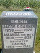  Jacob S Danner
