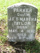  Ethel Lee <I>Taylor</I> Parker