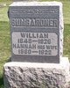  William J. Bumgardner