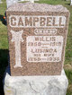  Willis Campbell