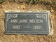  Ann Jane “Jennie” <I>Parker</I> Nelson