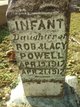  Infant Powell